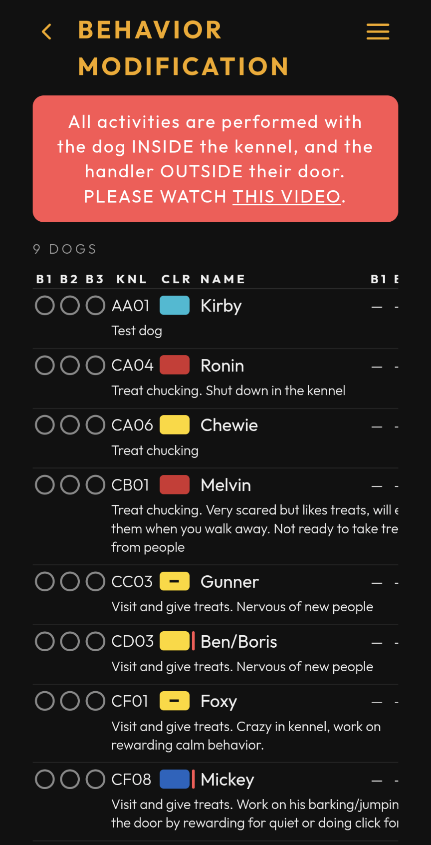 Screenshot: Behavior Modification list, sorted by kennel, each dog's behavior note underneath